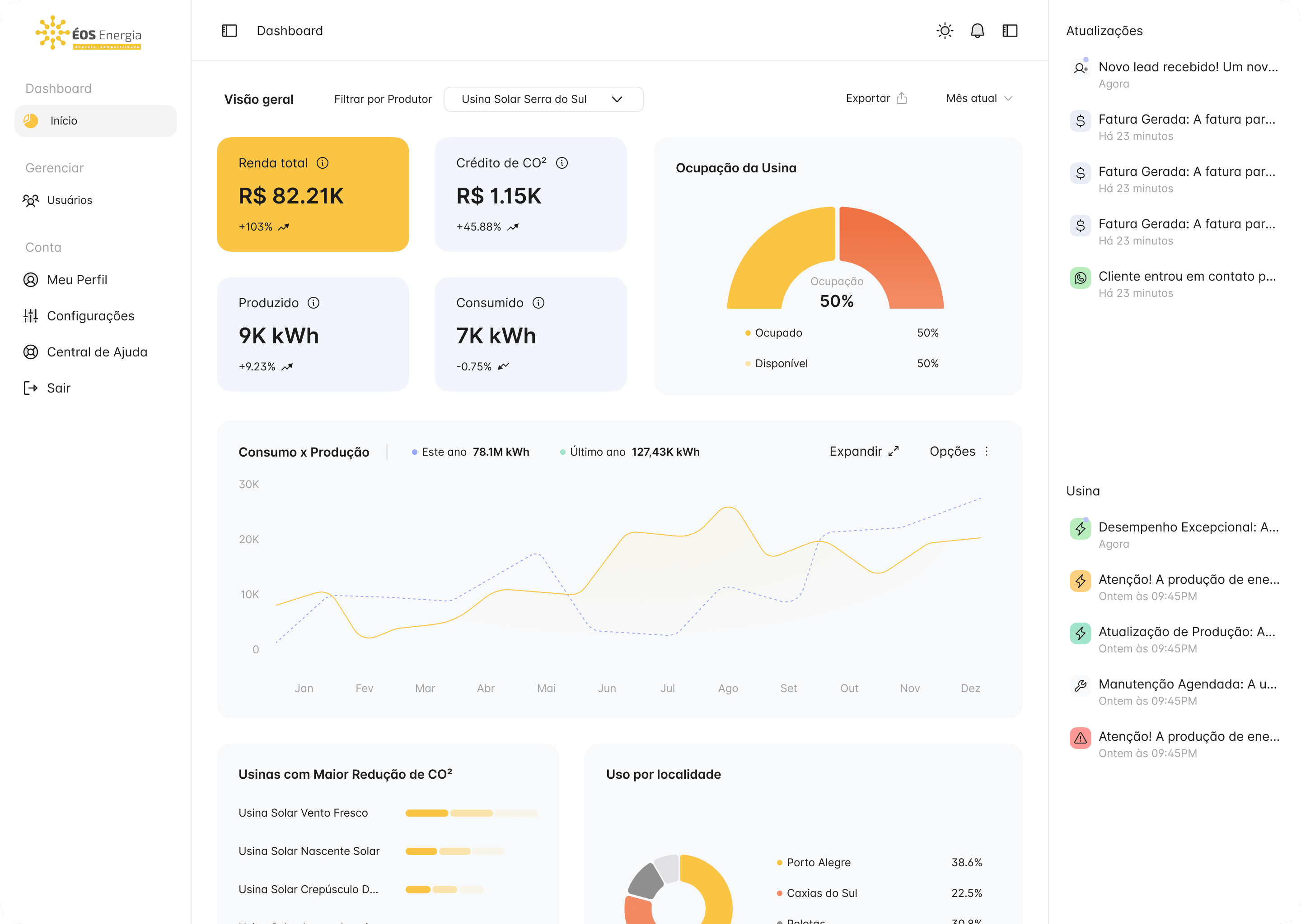 EOS Energia Dashboard